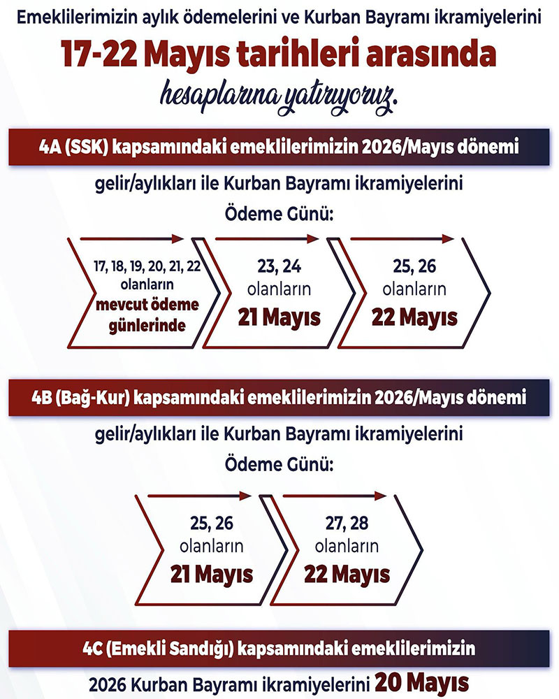 2026 yılı Kurban bayramı emekli maaş ve ikramiyeleri ödeme takvimi
