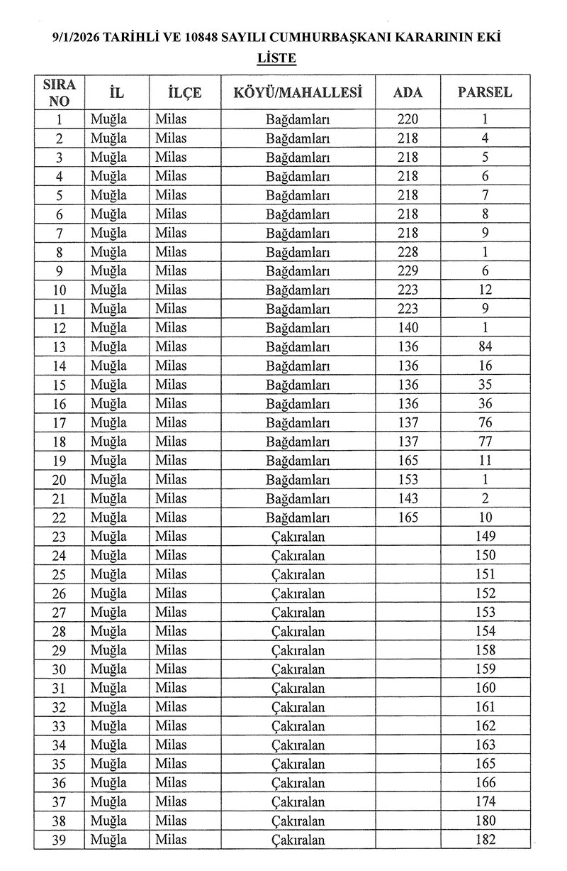 10 Ocak Resmi Gazete Milas acil kamulaştırma kararı 2