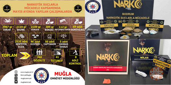 Muğla sıcak haber