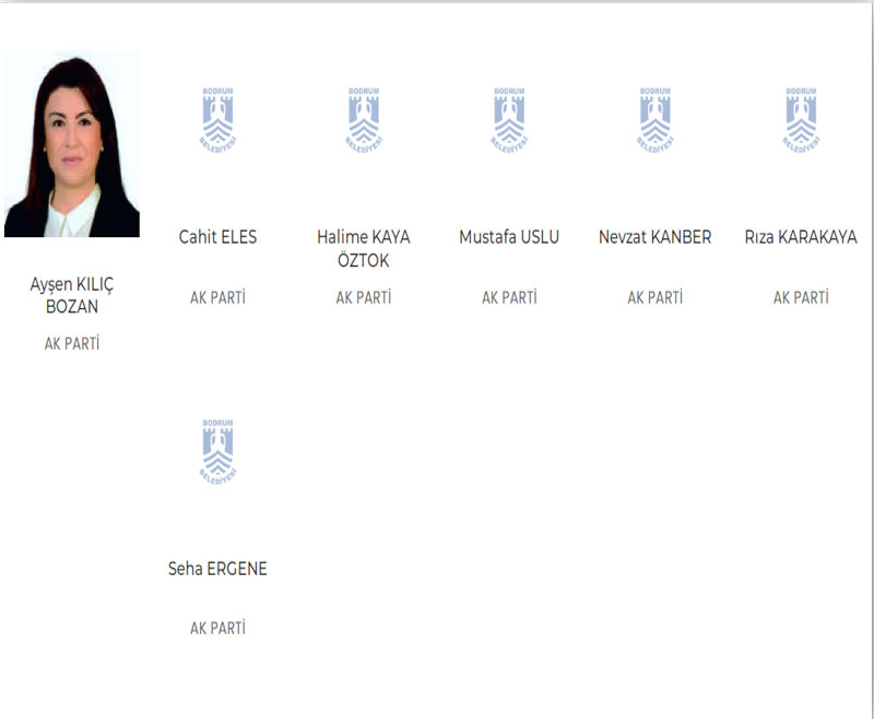 Bodrum Belediye Meclisi üyeleri, Nisan 2024 - 48 Haber Ajansı 3