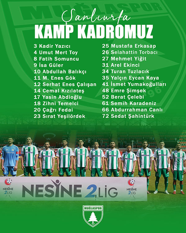 Kızılkaya Tarım Şanlıurfaspor - Muğlaspor kamp kadrosu, Nisan 2026