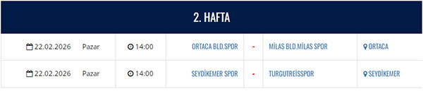 Muğla Süper Amatör Küme Play-Off maçları, 2025-2026 2