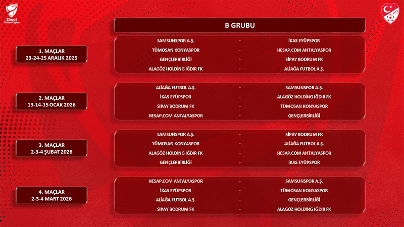 Ziraat Türkiye kupası B Grubu maç takvimi, 2025