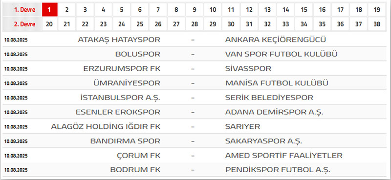 TFF Süper Lig maç sonuçları & Fikstür