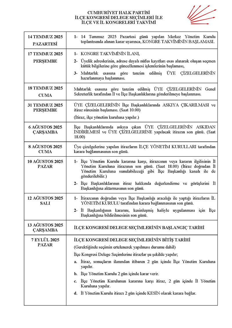 CHP kongre takvimi 2025 1
