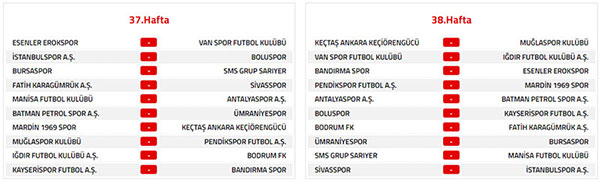 Trendyol 1. Lig 2026-2027 sezonu fikstur 10