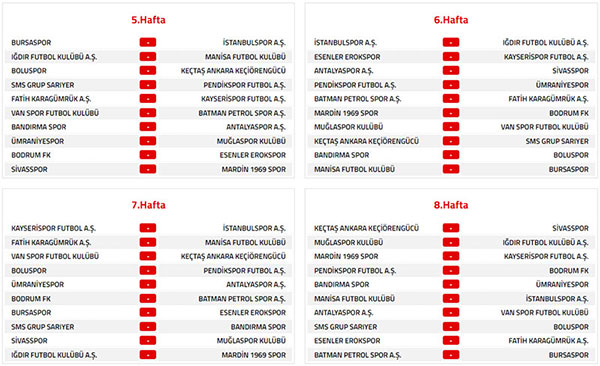 Trendyol 1. Lig 2026-2027 sezonu fikstur 2