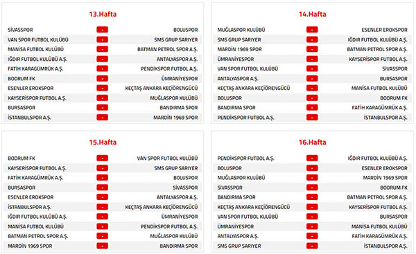 Trendyol 1. Lig 2026-2027 sezonu fikstur 4