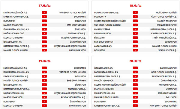 Trendyol 1. Lig 2026-2027 sezonu fikstur 5