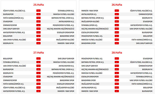 Trendyol 1. Lig 2026-2027 sezonu fikstur 7