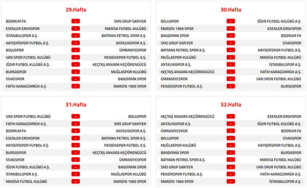 Trendyol 1. Lig 2026-2027 sezonu fikstur 8