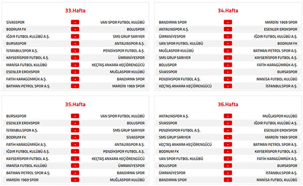 Trendyol 1. Lig 2026-2027 sezonu fikstur 9