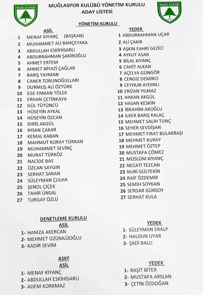 Muğlaspor Kulübü 2025 yılı Haziran ayı olağanüstü genel kurulu, 12 Haziran 2025 3