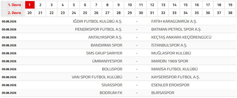Trendyol 1. Lig 2026-2027 sezonu 1. hafta maçları