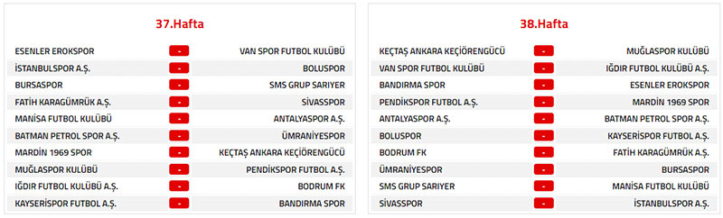 Trendyol 1. Lig 2026-2027 sezonu fikstur 10