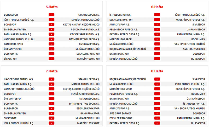 Trendyol 1. Lig 2026-2027 sezonu fikstur 2
