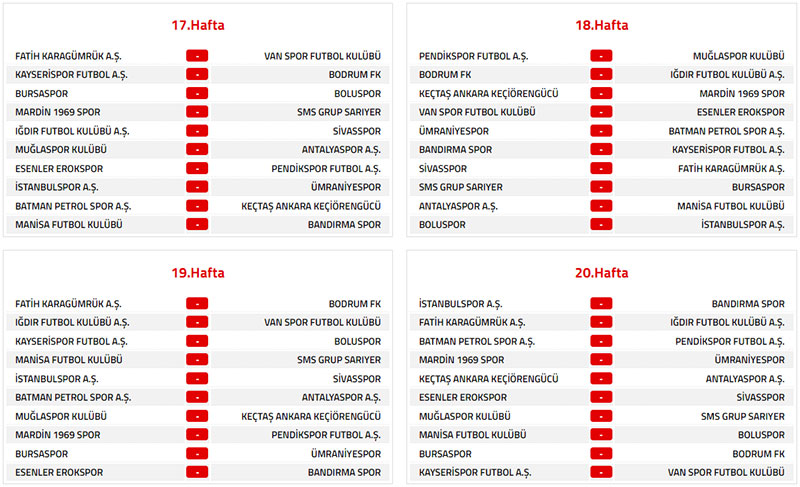 Trendyol 1. Lig 2026-2027 sezonu fikstur 5