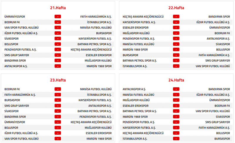Trendyol 1. Lig 2026-2027 sezonu fikstur 6