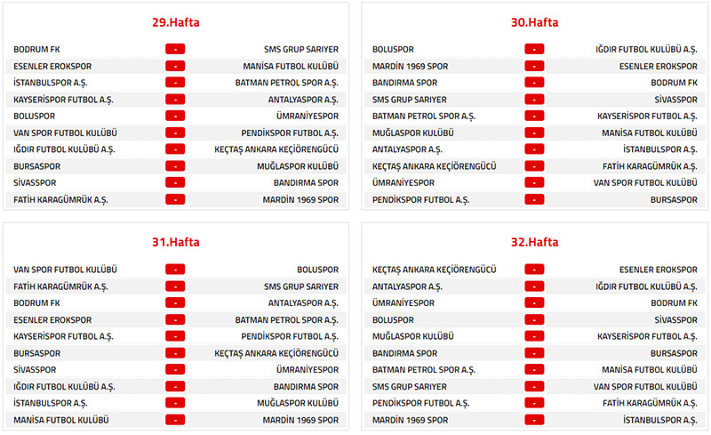 Trendyol 1. Lig 2026-2027 sezonu fikstur 8