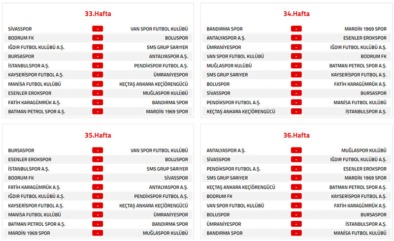 Trendyol 1. Lig 2026-2027 sezonu fikstur 9
